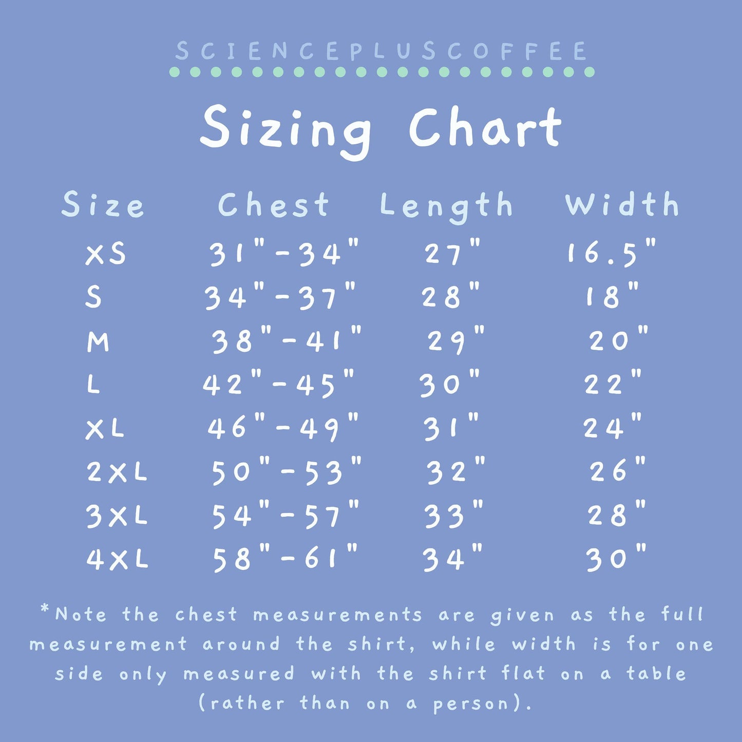 SciencePlusCofee sizing chart