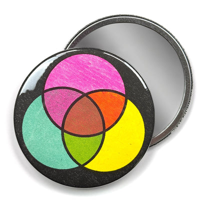 Pink, Yellow, Sea-Foam Green Risograph on a black background mirror with a mirror side behind it against a white background.